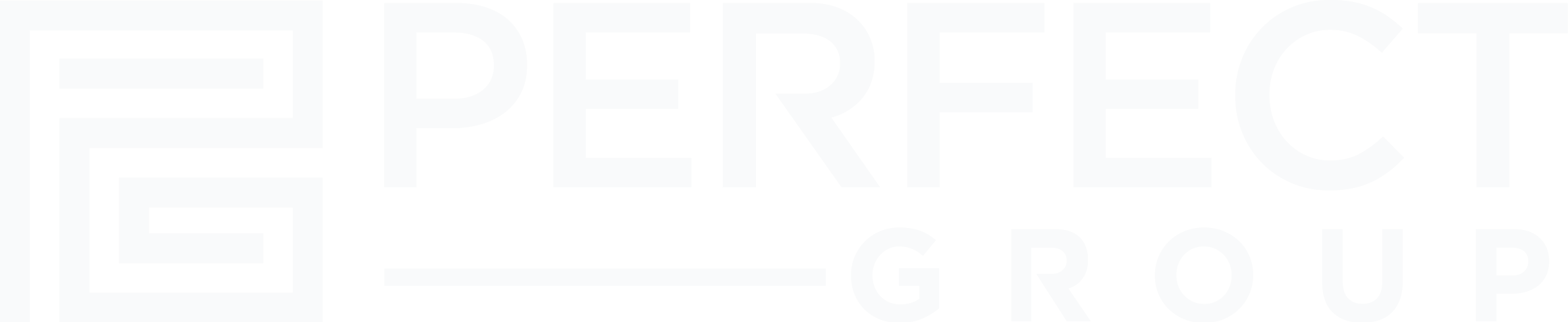 Üzleti hírek, bejegyzések | PerfectGroup